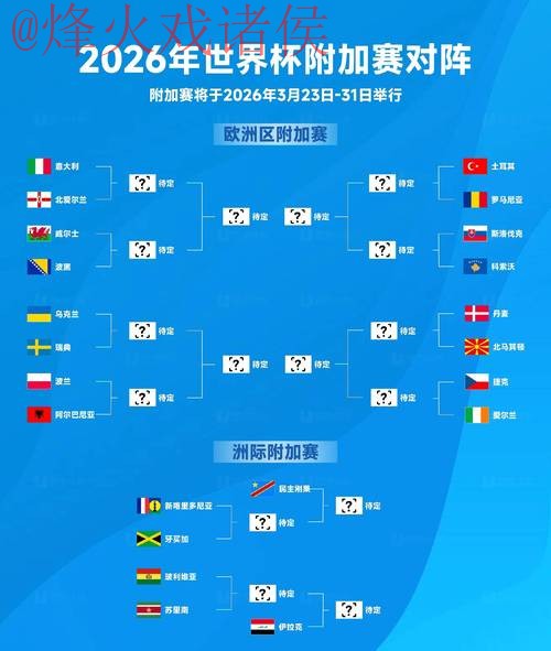 2026世界杯预测技巧官方
