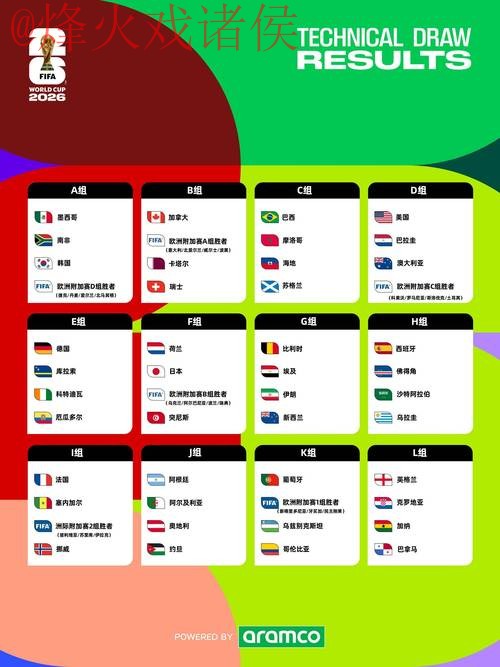 2026世界杯盘口免费最新网址