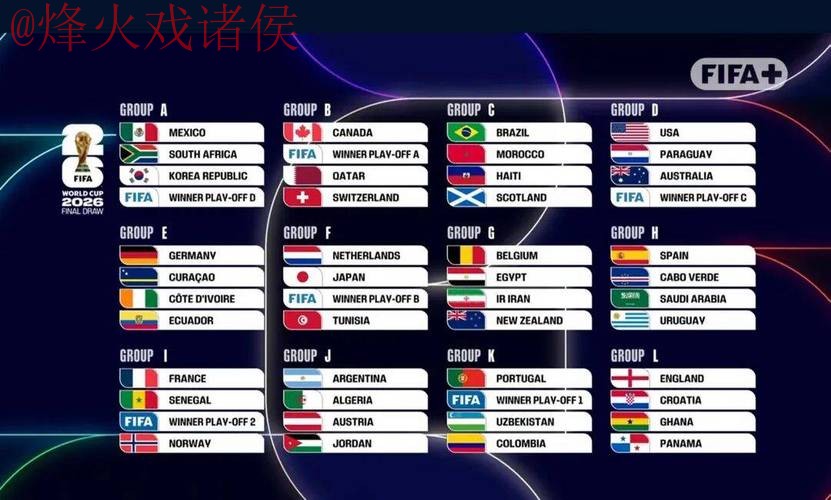 2026世界杯比分安全热门 2026世界杯比分安全热门